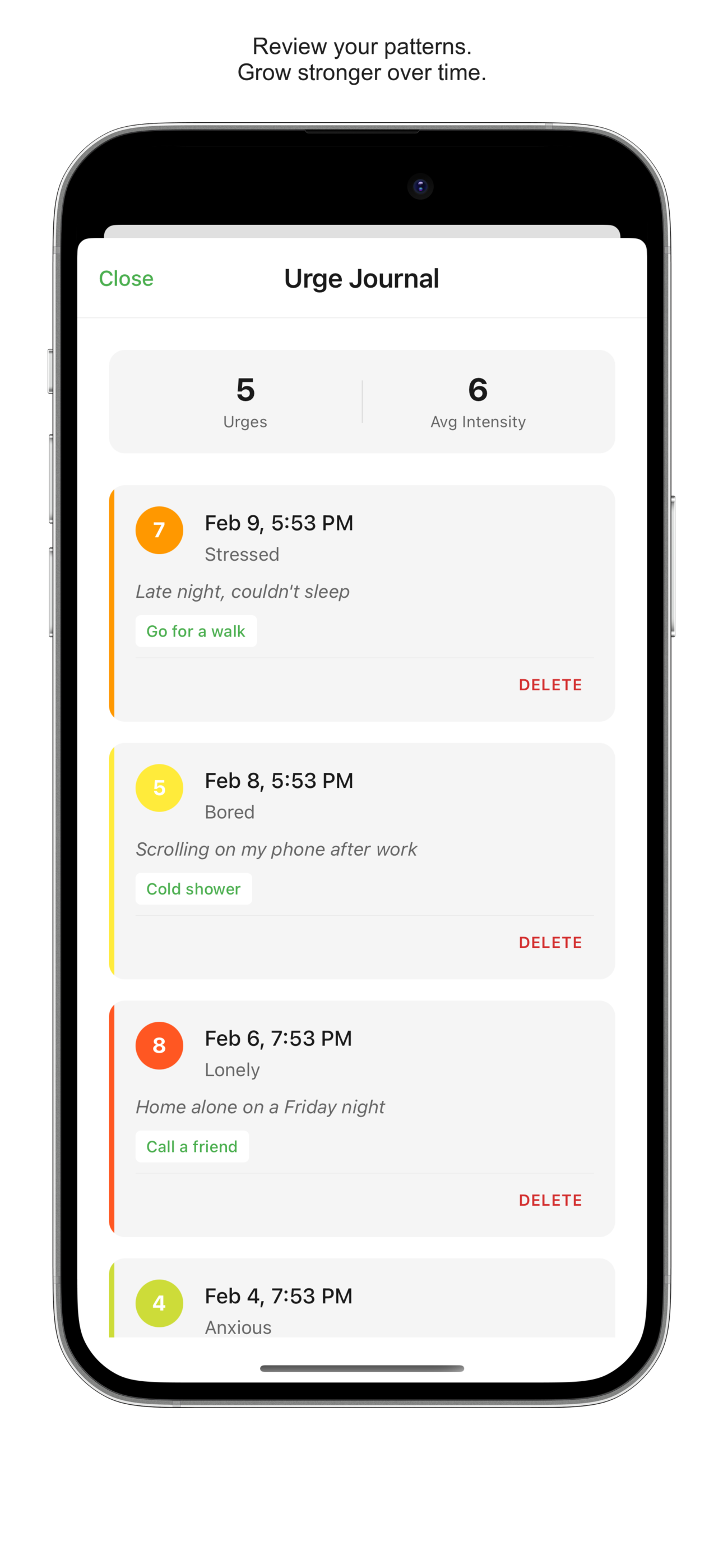 Review your patterns over time